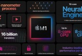苹果新一代M1 Pro和M1 Max处理器有多强