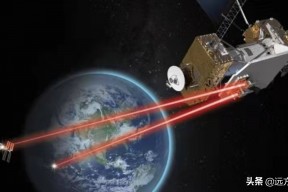 北斗首次用激光进行星地通信，比无线电快100万倍，导航精度提高