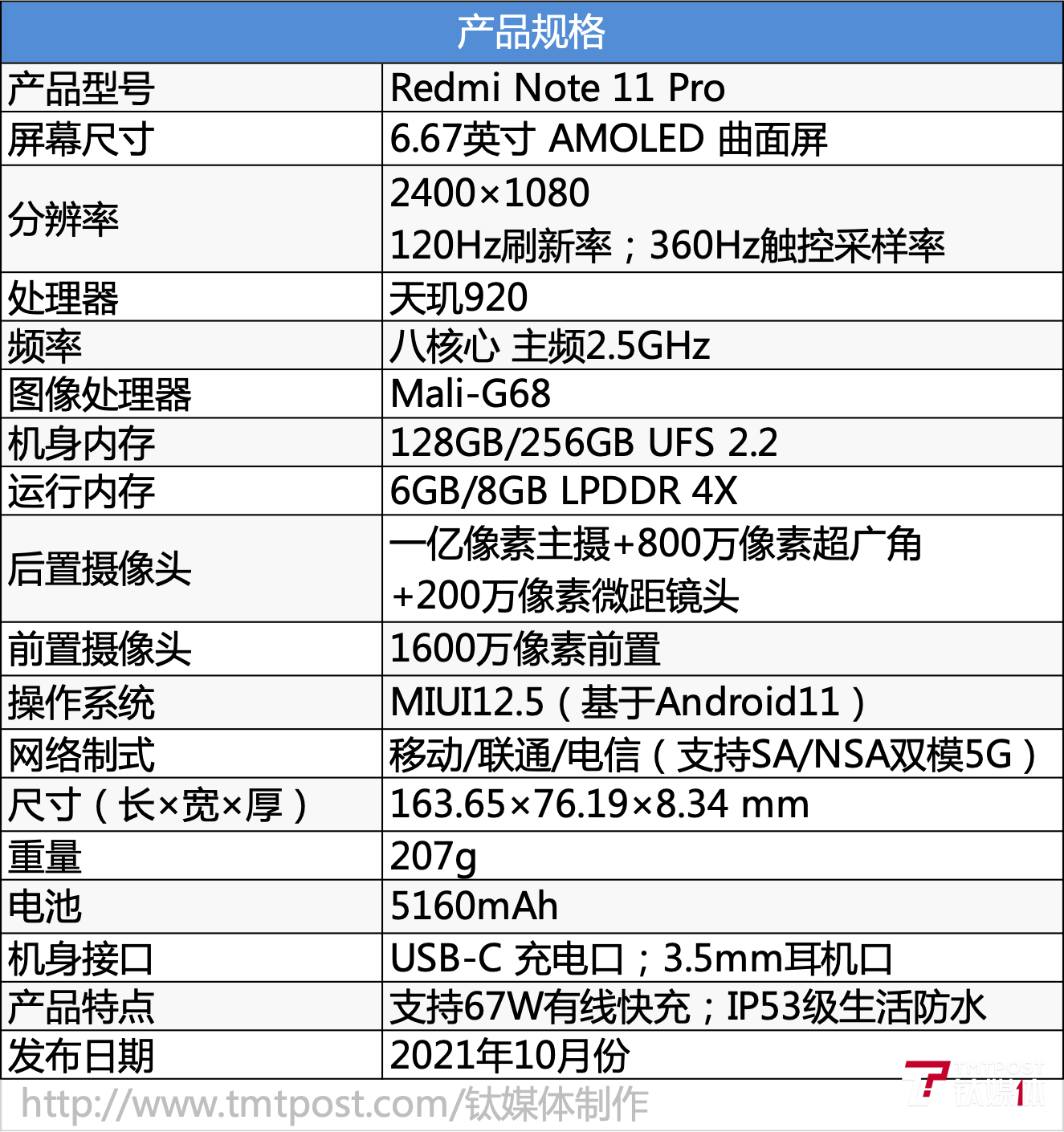 Redmi Note 11 Pro评测：有取舍的“升级”  第2张