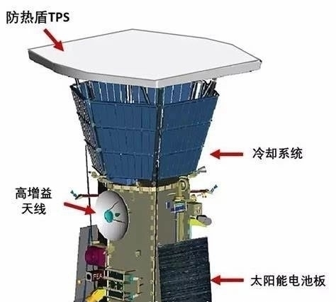 欧航局太阳轨道探测器，拍到最清晰太阳图像，比4K电视清晰10倍  第6张