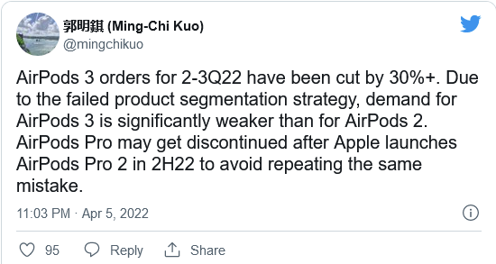 郭明錤：第二代AirPods Pro将在2022年下半年推出  第2张