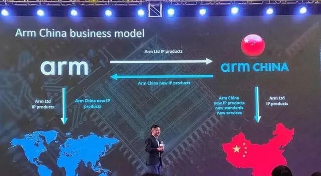 换帅风波后，ARM 宣布转让中国子公司  第14张